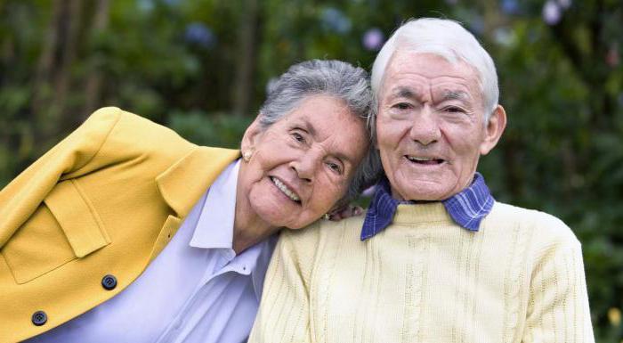 пенсионеры старше 80 лет