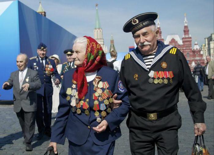 пенсия ветерана вов в россии
