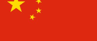 Figure 1. Flag of China.